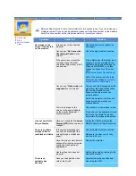 Preview for 34 page of Samsung 174V - LCD Monitor User Manual