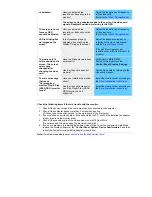 Preview for 35 page of Samsung 174V - LCD Monitor User Manual