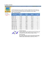 Preview for 64 page of Samsung 174V - LCD Monitor User Manual