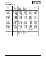 Preview for 8 page of Samsung 191T - SyncMaster 19" LCD Monitor Serivce Manual