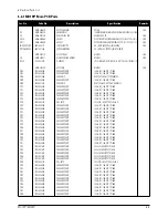 Preview for 22 page of Samsung 192T - SyncMaster 192 T Service Manual