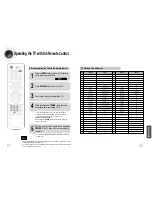 Preview for 32 page of Samsung 2.004111209005e16 Instruction Manual