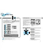 Preview for 17 page of Samsung 2.0041112182437e16 Instruction Manual