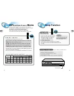 Preview for 20 page of Samsung 2.0041112182437e16 Instruction Manual