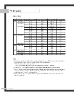 Preview for 86 page of Samsung 2.0051014141732e16 Owner'S Instructions Manual