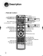 Предварительный просмотр 10 страницы Samsung 2.0051111103302e16 Instruction Manual