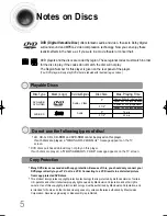 Предварительный просмотр 6 страницы Samsung 2.0051111115925e16 Instruction Manual