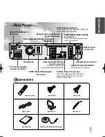 Предварительный просмотр 9 страницы Samsung 2.0051111115925e16 Instruction Manual