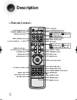 Предварительный просмотр 10 страницы Samsung 2.0051111115925e16 Instruction Manual