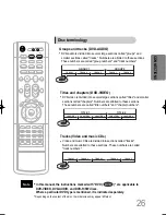 Предварительный просмотр 27 страницы Samsung 2.0051111115925e16 Instruction Manual