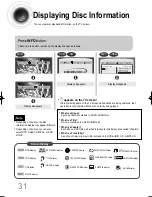 Предварительный просмотр 32 страницы Samsung 2.0051111115925e16 Instruction Manual