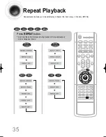 Предварительный просмотр 36 страницы Samsung 2.0051111115925e16 Instruction Manual