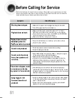 Предварительный просмотр 82 страницы Samsung 2.0051111115925e16 Instruction Manual