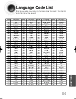 Предварительный просмотр 85 страницы Samsung 2.0051111115925e16 Instruction Manual