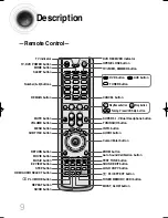 Предварительный просмотр 11 страницы Samsung 2.006081415135e16 Instruction Manual