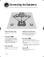 Предварительный просмотр 17 страницы Samsung 2.006081415135e16 Instruction Manual