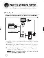 Предварительный просмотр 25 страницы Samsung 2.006081415135e16 Instruction Manual