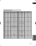 Предварительный просмотр 80 страницы Samsung 2.006081415135e16 Instruction Manual