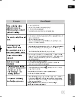 Предварительный просмотр 82 страницы Samsung 2.006081415135e16 Instruction Manual