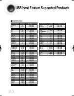 Предварительный просмотр 85 страницы Samsung 2.006081415135e16 Instruction Manual