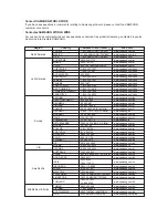 Предварительный просмотр 89 страницы Samsung 2.006081415135e16 Instruction Manual