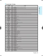 Preview for 15 page of Samsung 2.0070320082319e16 User Manual