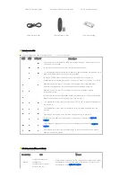 Preview for 10 page of Samsung 2.0071106142725e16 (French) Owner'S Instructions Manual