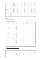 Preview for 16 page of Samsung 2.0071106142725e16 (French) Owner'S Instructions Manual