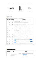 Preview for 10 page of Samsung 2.0071106142725e16 Owner'S Instructions Manual