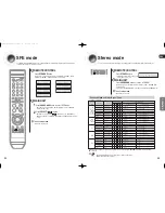 Preview for 18 page of Samsung 2.008030309222e16 Instruction Manual