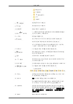 Preview for 11 page of Samsung 2.0081006091109e16 (Korean) Quick Start Manual