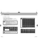 Предварительный просмотр 17 страницы Samsung 2 COLOR THERMAL PRINTER SRP-275 Operator'S Manual