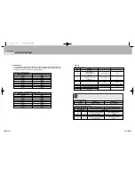 Предварительный просмотр 20 страницы Samsung 2 COLOR THERMAL PRINTER SRP-275 Operator'S Manual