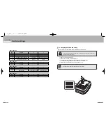 Предварительный просмотр 23 страницы Samsung 2 COLOR THERMAL PRINTER SRP-275 Operator'S Manual