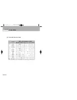 Предварительный просмотр 35 страницы Samsung 2 COLOR THERMAL PRINTER SRP-275 Operator'S Manual