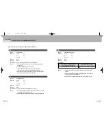 Предварительный просмотр 39 страницы Samsung 2 COLOR THERMAL PRINTER SRP-275 Operator'S Manual