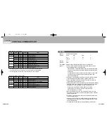 Предварительный просмотр 41 страницы Samsung 2 COLOR THERMAL PRINTER SRP-275 Operator'S Manual