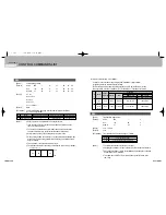 Предварительный просмотр 44 страницы Samsung 2 COLOR THERMAL PRINTER SRP-275 Operator'S Manual