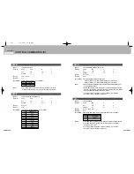 Предварительный просмотр 48 страницы Samsung 2 COLOR THERMAL PRINTER SRP-275 Operator'S Manual