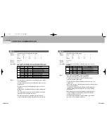 Предварительный просмотр 49 страницы Samsung 2 COLOR THERMAL PRINTER SRP-275 Operator'S Manual