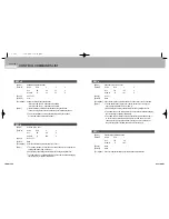 Предварительный просмотр 50 страницы Samsung 2 COLOR THERMAL PRINTER SRP-275 Operator'S Manual