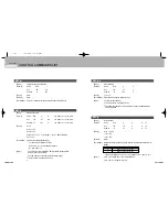 Предварительный просмотр 51 страницы Samsung 2 COLOR THERMAL PRINTER SRP-275 Operator'S Manual