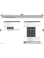 Предварительный просмотр 52 страницы Samsung 2 COLOR THERMAL PRINTER SRP-275 Operator'S Manual