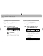 Предварительный просмотр 60 страницы Samsung 2 COLOR THERMAL PRINTER SRP-275 Operator'S Manual