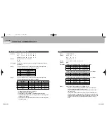 Предварительный просмотр 67 страницы Samsung 2 COLOR THERMAL PRINTER SRP-275 Operator'S Manual