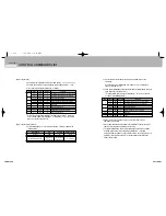 Предварительный просмотр 68 страницы Samsung 2 COLOR THERMAL PRINTER SRP-275 Operator'S Manual