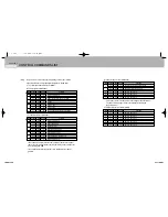 Предварительный просмотр 71 страницы Samsung 2 COLOR THERMAL PRINTER SRP-275 Operator'S Manual