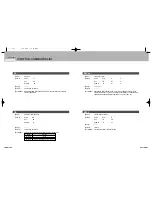 Предварительный просмотр 79 страницы Samsung 2 COLOR THERMAL PRINTER SRP-275 Operator'S Manual