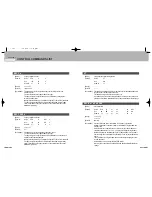 Предварительный просмотр 82 страницы Samsung 2 COLOR THERMAL PRINTER SRP-275 Operator'S Manual