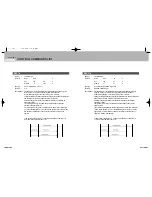 Предварительный просмотр 84 страницы Samsung 2 COLOR THERMAL PRINTER SRP-275 Operator'S Manual